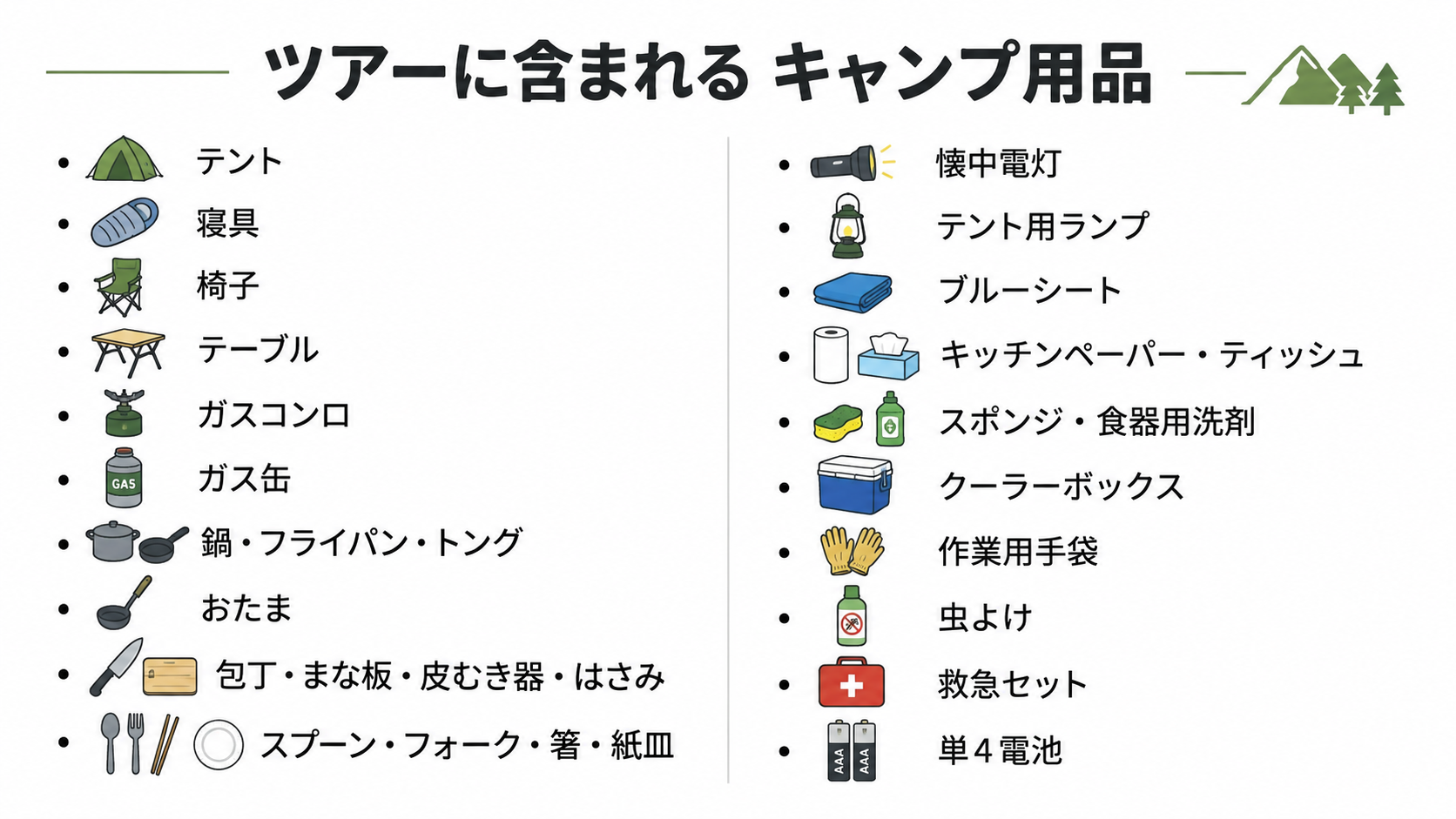 いよいよキャンプスタート！