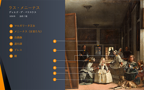 ラス・メニーナス（女官たち）