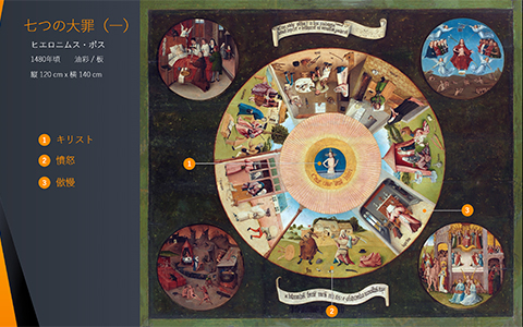 七つの大罪