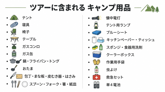 ツアーに含まれるキャンプ用品