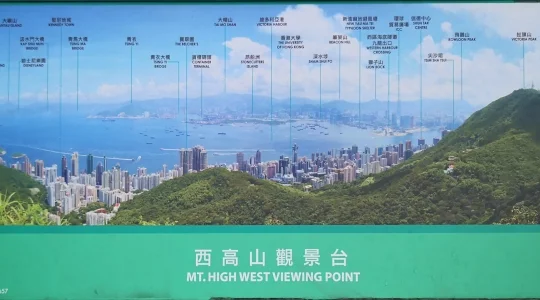 西高山(ハイウェストピーク)頂上のパネル イメージ